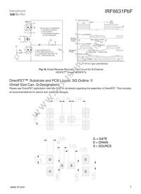 IRF6631TRPBF Datasheet Page 7