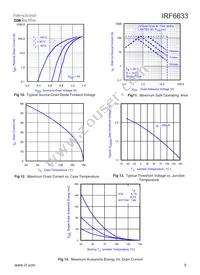 IRF6633TR1 Datasheet Page 5