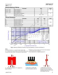 IRF6637TR1 Datasheet Page 3