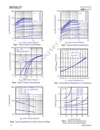 IRF6637TR1 Datasheet Page 4