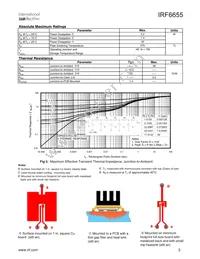 IRF6655TR1 Datasheet Page 3