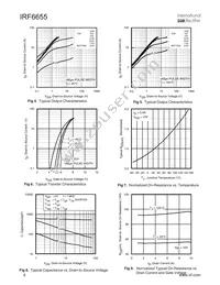 IRF6655TR1 Datasheet Page 4