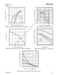 IRF6655TR1 Datasheet Page 5