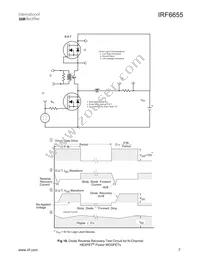 IRF6655TR1 Datasheet Page 7