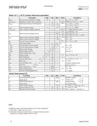 IRF6691TRPBF Datasheet Page 2
