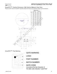 IRF6702M2DTRPBF Datasheet Page 9