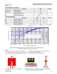 IRF6706S2TRPBF Datasheet Page 3