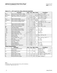 IRF6723M2DTRPBF Datasheet Page 2