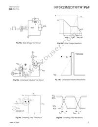 IRF6723M2DTRPBF Datasheet Page 7