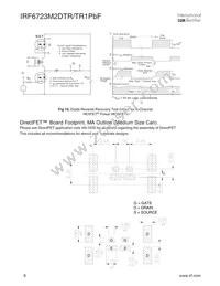 IRF6723M2DTRPBF Datasheet Page 8