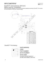IRF6729MTRPBF Datasheet Page 8