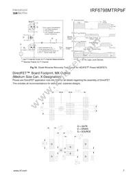 IRF6798MTRPBF Datasheet Page 7
