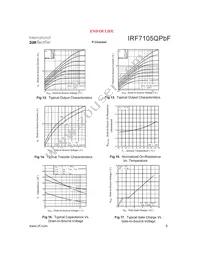 IRF7105QTRPBF Datasheet Page 5