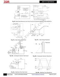 IRF7171MTRPBF Datasheet Page 7