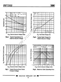 IRF7202TR Datasheet Page 4