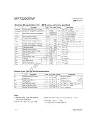 IRF7220GTRPBF Datasheet Page 2