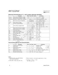 IRF7233PBF Datasheet Page 2
