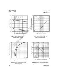 IRF7233TR Datasheet Page 4