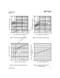 IRF7240TR Datasheet Page 3