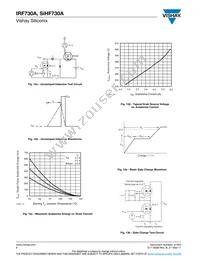 IRF730A Datasheet Page 6
