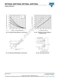 IRF730ASTRRPBF Datasheet Page 6