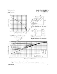 IRF7314QTRPBF Datasheet Page 5