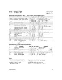 IRF7316GTRPBF Datasheet Page 2