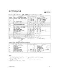 IRF7316QTRPBF Datasheet Page 2