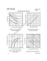 IRF7321D2TR Datasheet Page 4