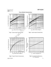 IRF7322D1TR Datasheet Page 3