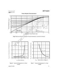 IRF7322D1TR Datasheet Page 5