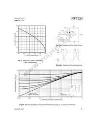 IRF7324 Datasheet Page 5