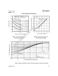 IRF7324D1TR Datasheet Page 5