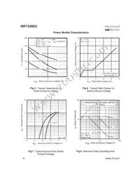 IRF7326D2 Datasheet Page 4