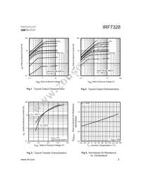 IRF7328TR Datasheet Page 3