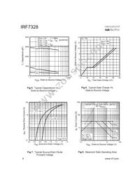 IRF7328TR Datasheet Page 4