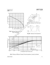 IRF7328TR Datasheet Page 5