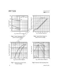 IRF7329TR Datasheet Page 4