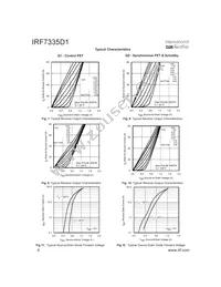 IRF7335D1TR Datasheet Page 4