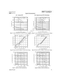 IRF7335D1TR Datasheet Page 5