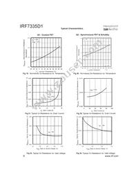 IRF7335D1TR Datasheet Page 6