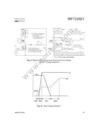 IRF7335D1TR Datasheet Page 9