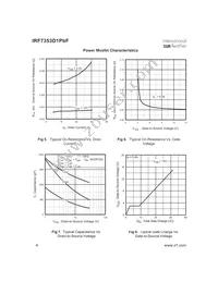 IRF7353D1PBF Datasheet Page 4