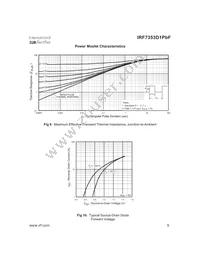 IRF7353D1PBF Datasheet Page 5
