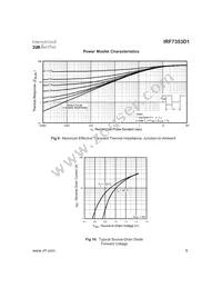 IRF7353D1TR Datasheet Page 5