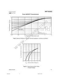 IRF7353D2 Datasheet Page 5