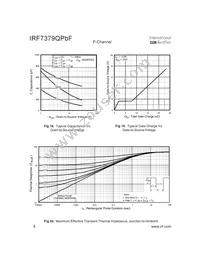 IRF7379QTRPBF Datasheet Page 8