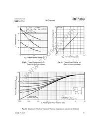 IRF7389TR Datasheet Page 5