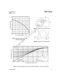 IRF7402TR Datasheet Page 5