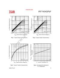 IRF7404QTRPBF Datasheet Page 3